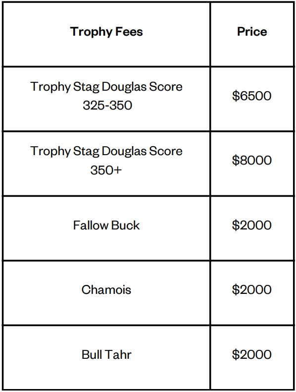 hunt Price list 2