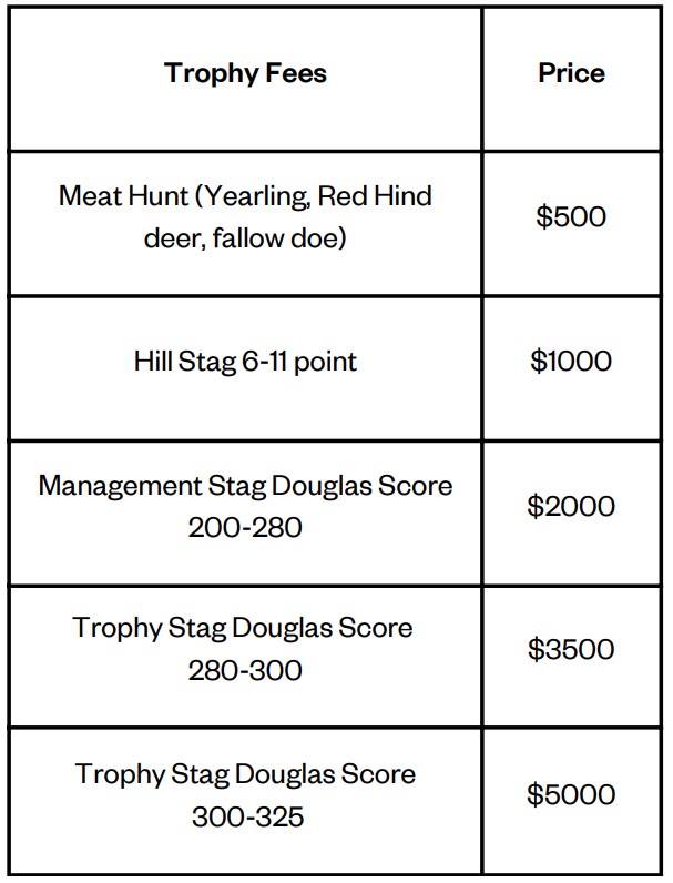 hunt price list 1